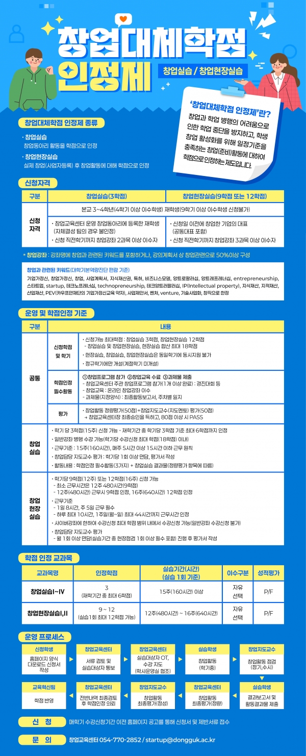 창업대체학점인정제 포스터(통합).jpg